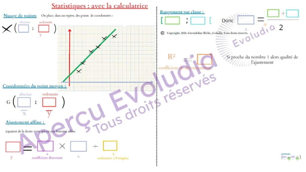 Gabarits 1ere pro, aperçu page statistiques calculatrice