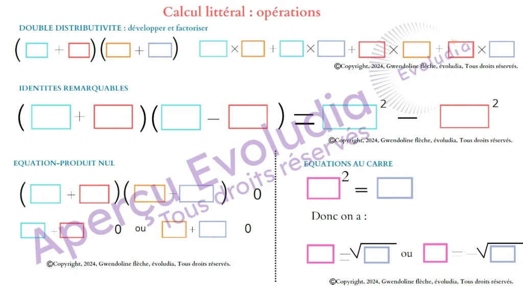 Gabarits 3e, aperçu de la page operations calcul litteral