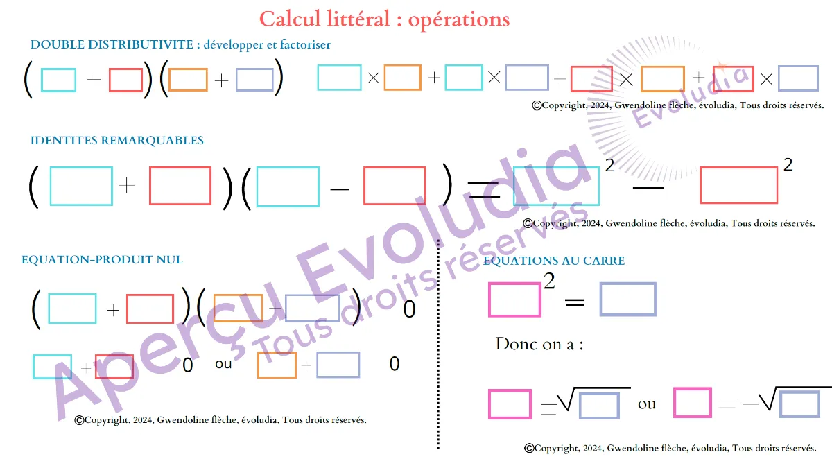 Gabarits 3e, aperçu de la page operations calcul litteral