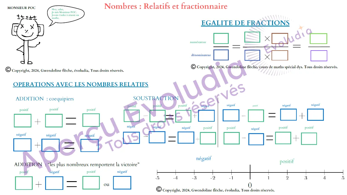 Gabarits 5e aperçu de la page pages nombres relatifs et fractionnaires