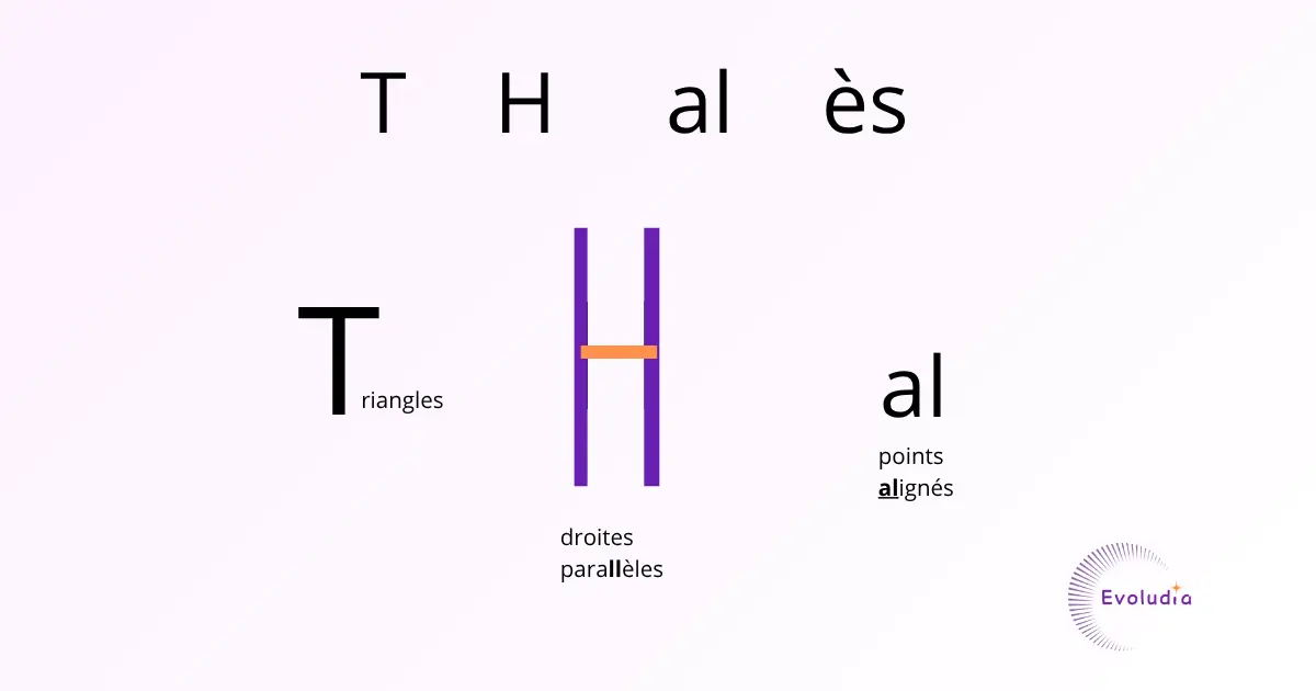 moyen mnemotechniques thales
